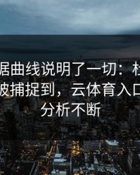 NBA数据曲线说明了一切：杜兰特的小动作被捕捉到，云体育入口评论区分析不断